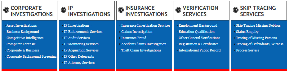 insurance investigation services in czech republic